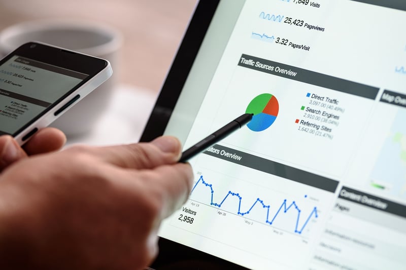Google Analytics Certification